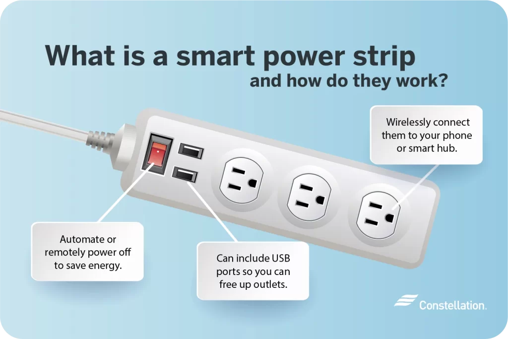 Smart Power Strips