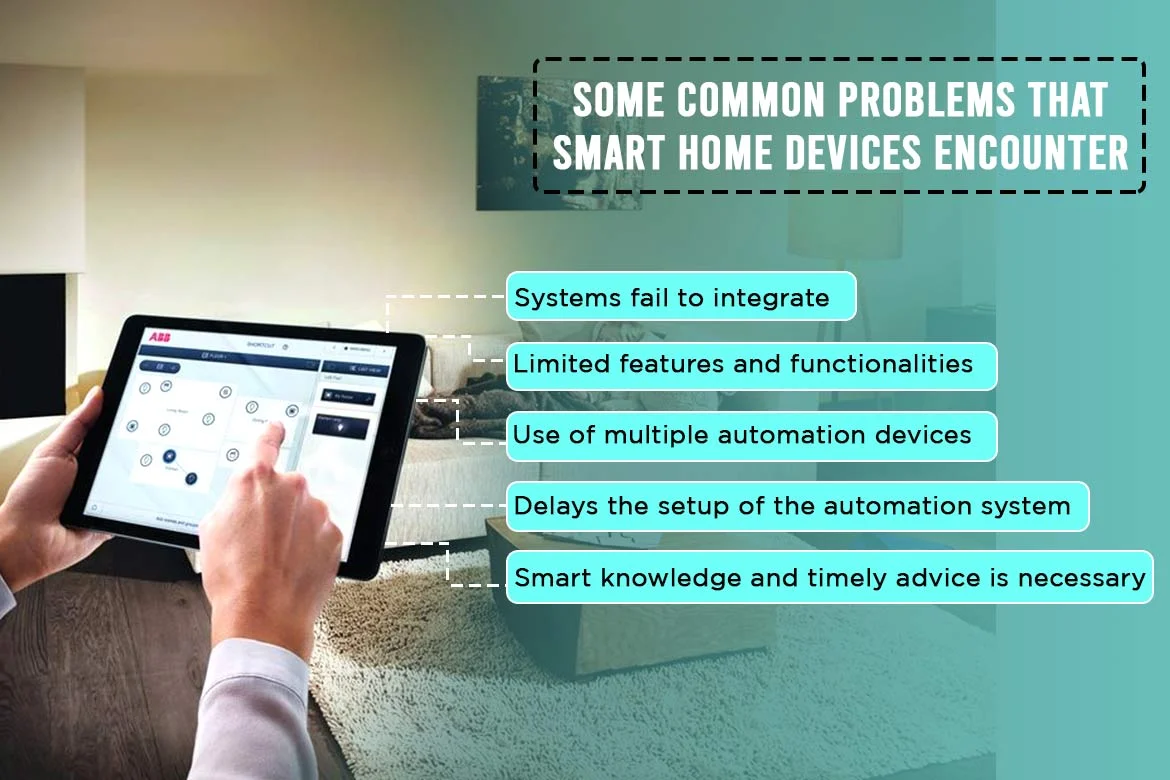 smart home automation
